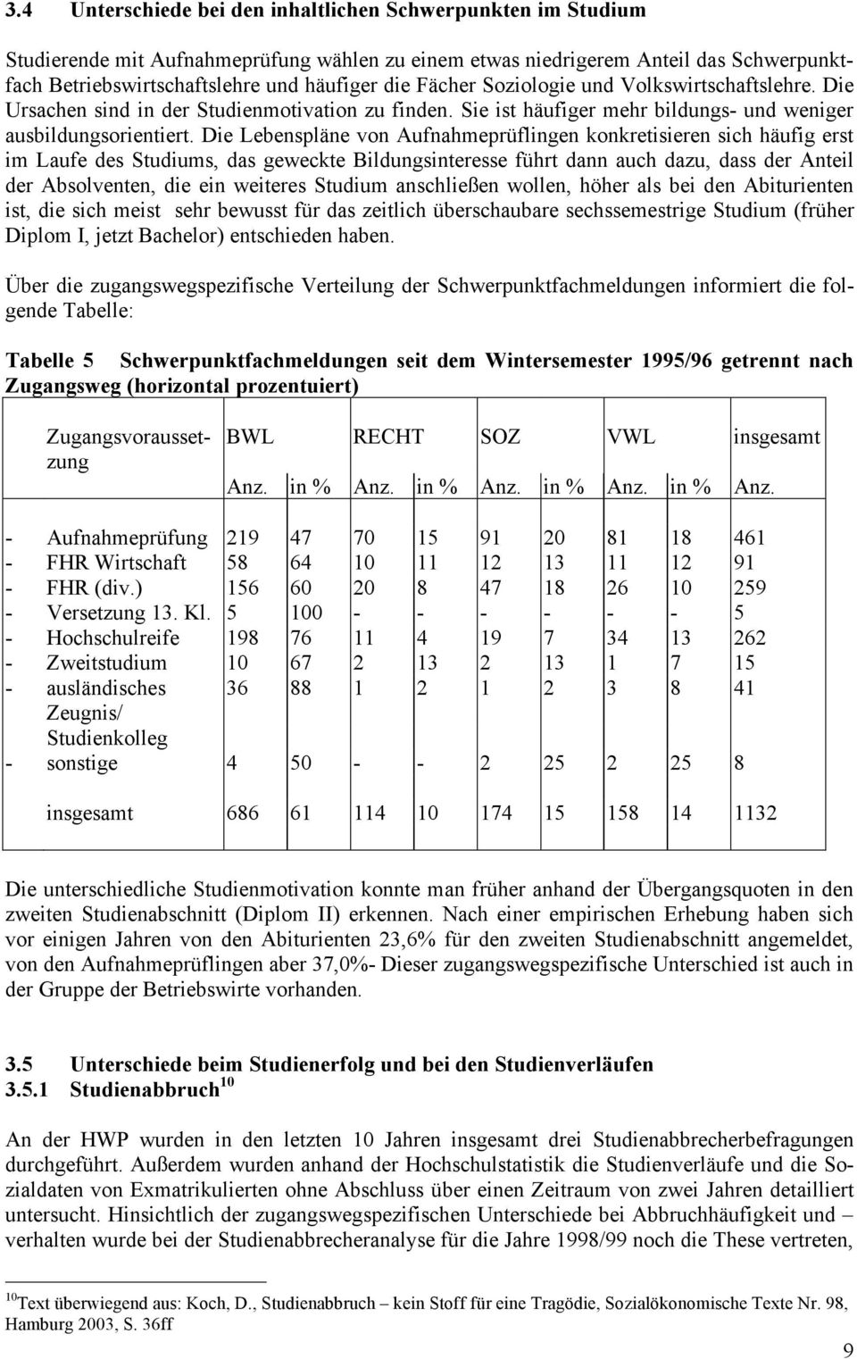 Die Lebenspläne von Aufnahmeprüflingen konkretisieren sich häufig erst im Laufe des Studiums, das geweckte Bildungsinteresse führt dann auch dazu, dass der Anteil der Absolventen, die ein weiteres