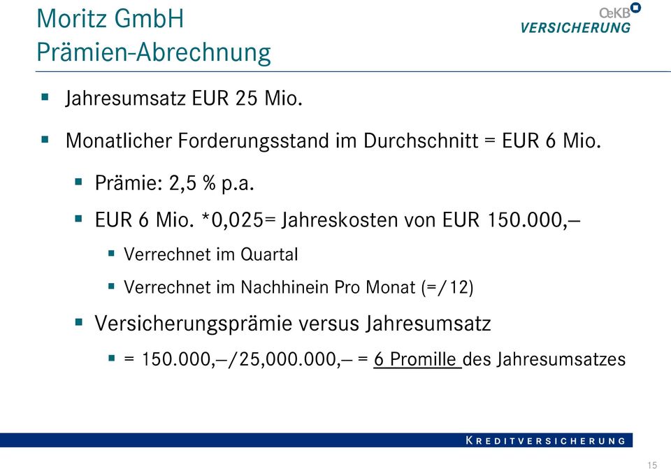 Prämie: 2,5 % p.a. EUR 6 Mio. *0,025= Jahreskosten von EUR 150.