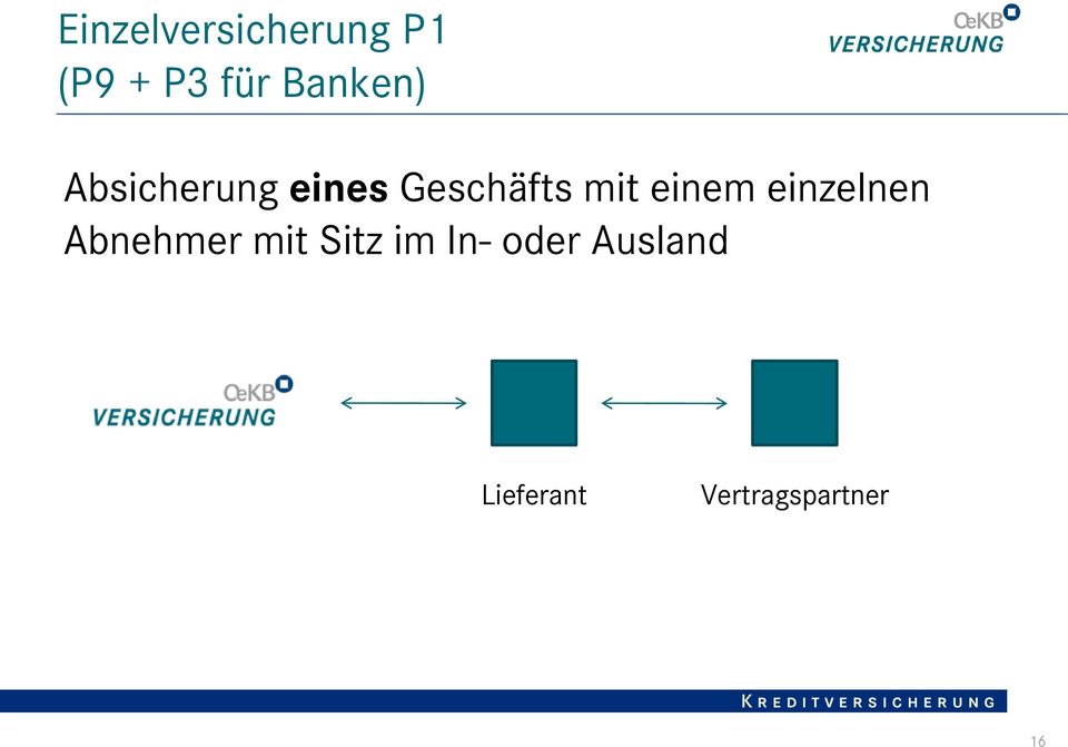 einem einzelnen Abnehmer mit Sitz im