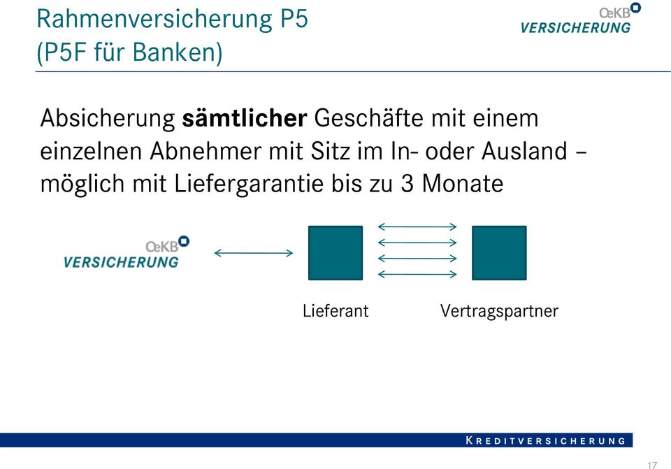 mit Sitz im In- oder Ausland möglich mit