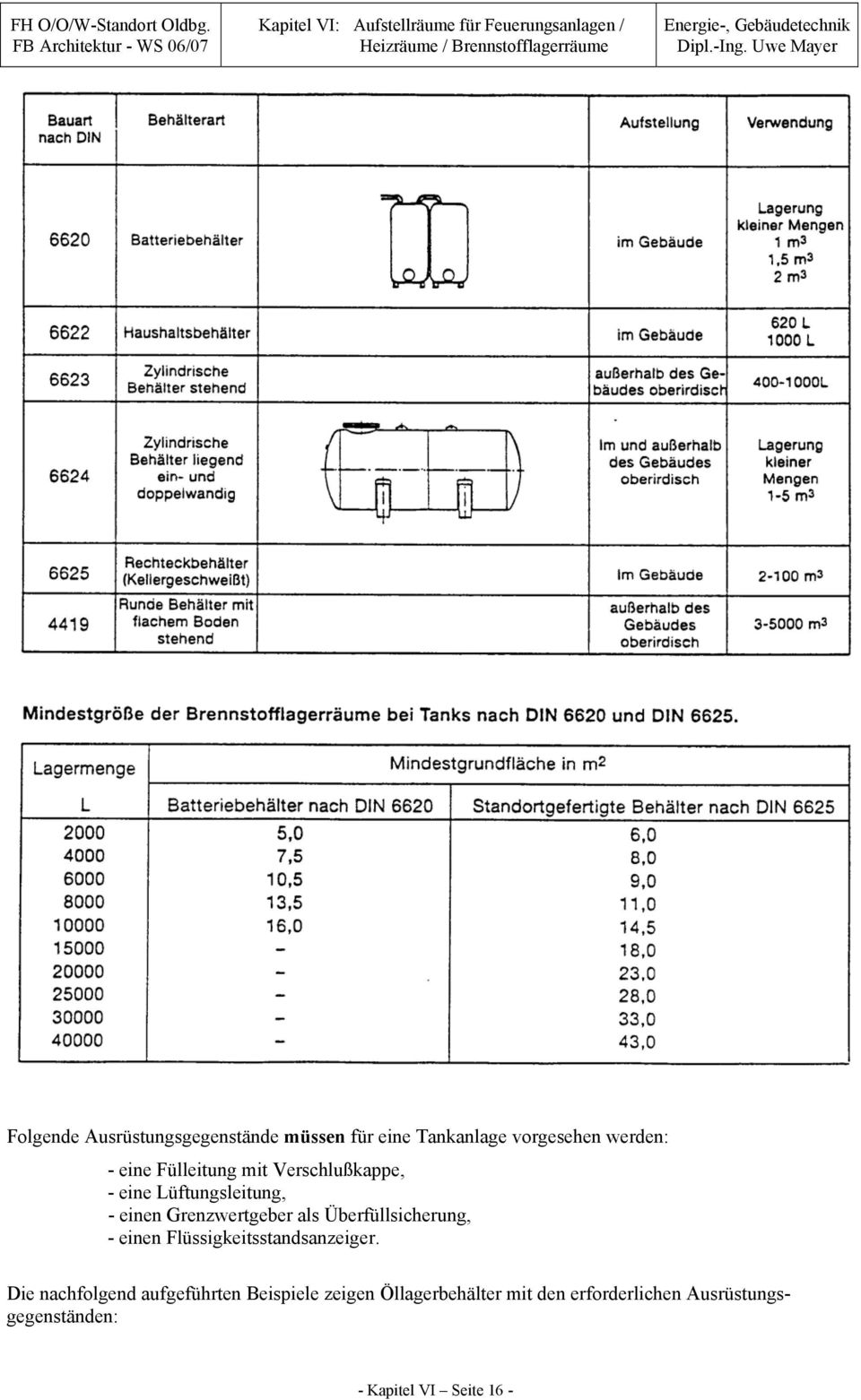 Überfüllsicherung, - einen Flüssigkeitsstandsanzeiger.