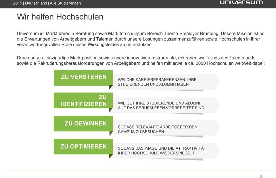 Durch unsere einzigartige Marktposition sowie unsere innovativen Instrumente, erkennen wir Trends des Talentmarkts sowie die Rekrutierungsherausforderungen von Arbeitgebern und helfen mittlerweile ca.