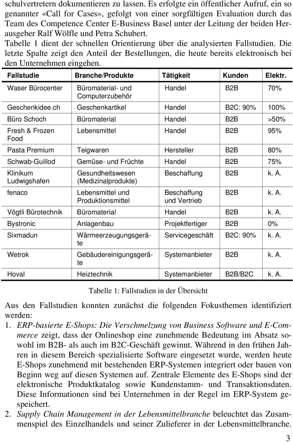 Herausgeber Ralf Wölfle und Petra Schubert. Tabelle 1 dient der schnellen Orientierung über die analysierten Fallstudien.