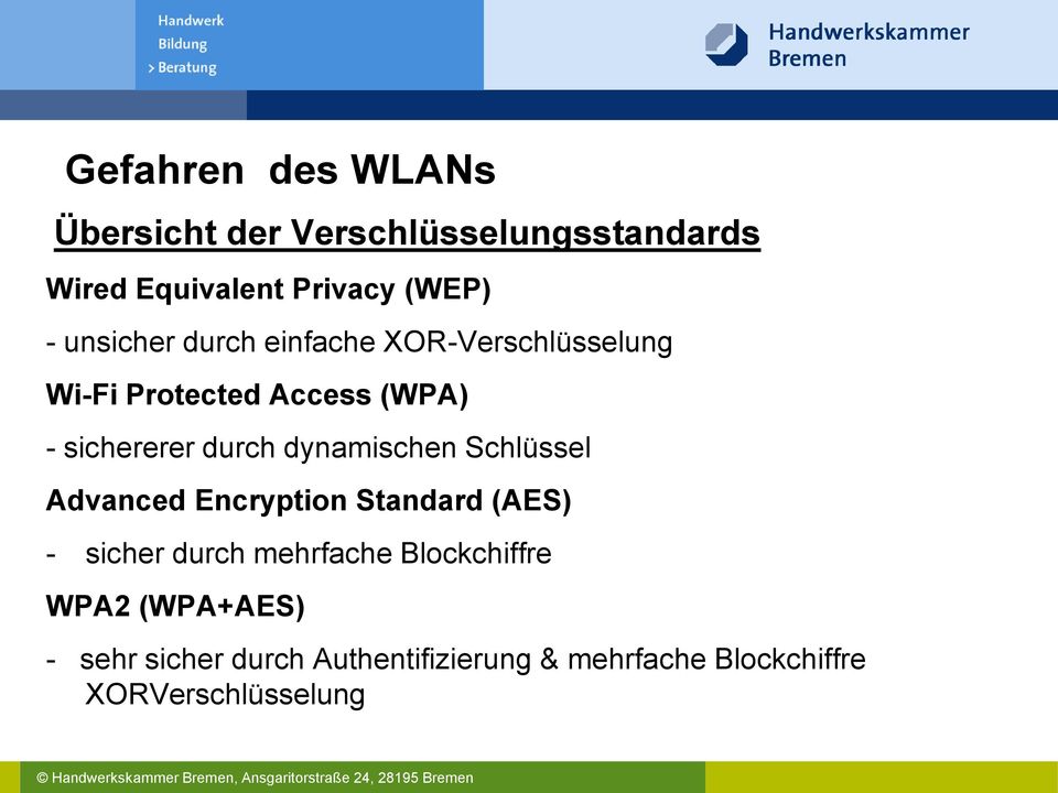 dynamischen Schlüssel Advanced Encryption Standard (AES) - sicher durch mehrfache