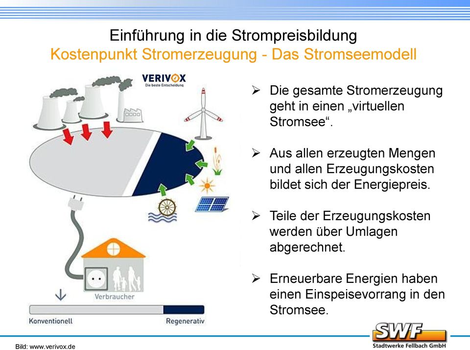 Aus allen erzeugten Mengen und allen Erzeugungskosten bildet sich der Energiepreis.