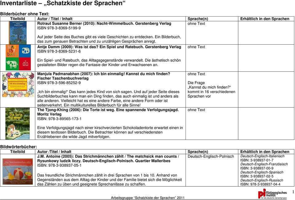Antje Damm (2009): Was ist das? Ein Spiel und Ratebuch. Gerstenberg Verlag ISBN 978-3-8369-5231-6 ohne Text Ein Spiel- und Ratebuch, das Alltagsgegenstände verwandelt.