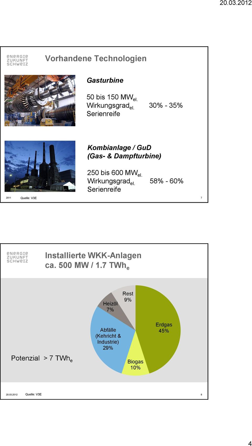Wirkungsgrad el. 58% - 60% Serienreife 2011 Quelle: V3E 7 Installierte WKK-Anlagen ca.