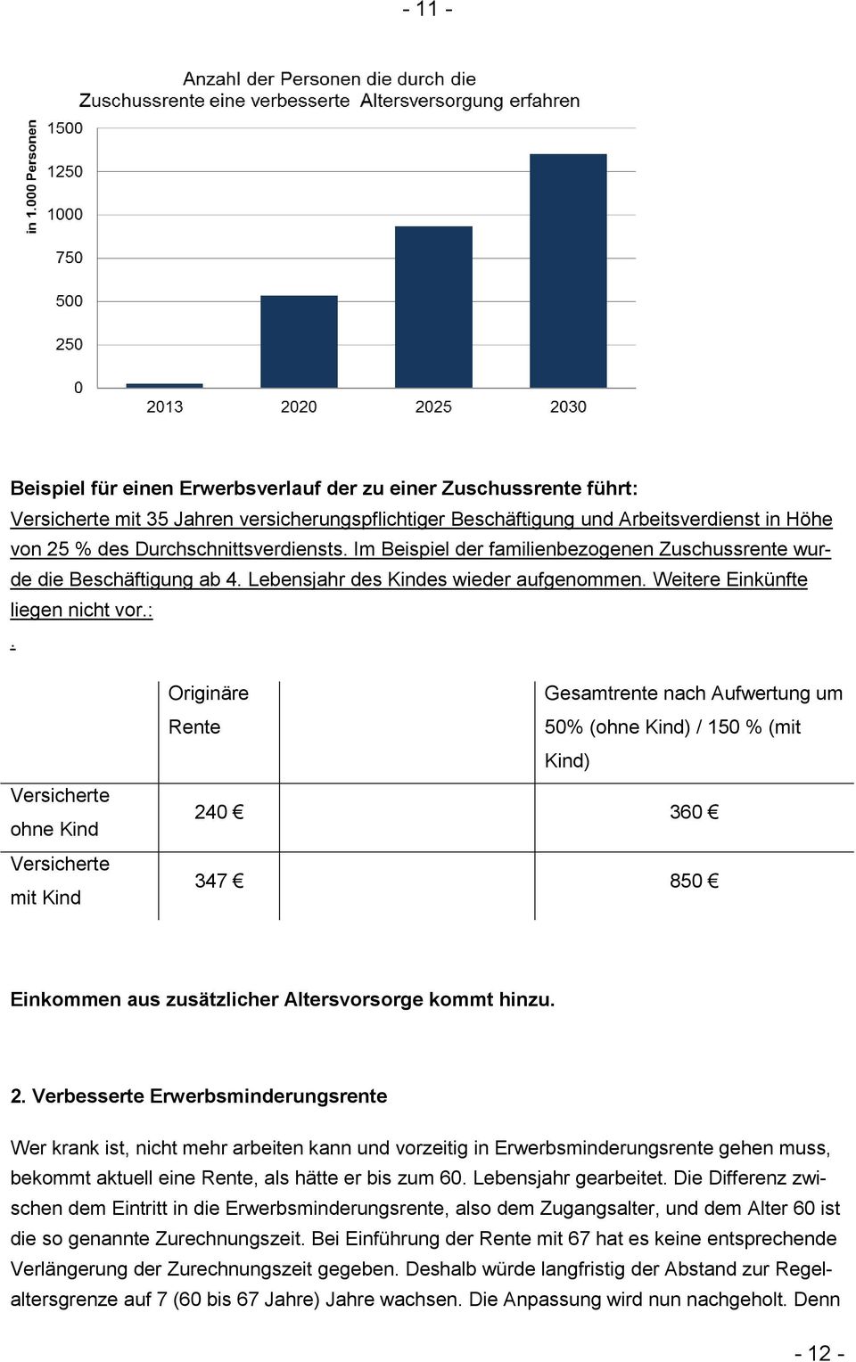 Versicherte ohne Kind Versicherte mit Kind Originäre Gesamtrente nach Aufwertung um Rente 50% (ohne Kind) / 150 % (mit Kind) 24