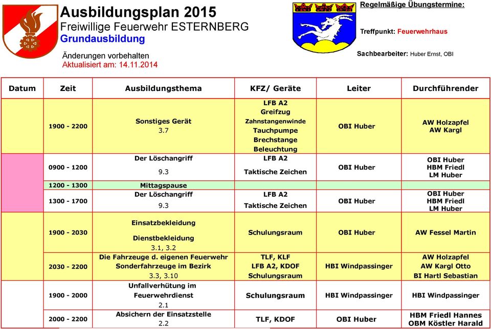 2 Schulungsraum AW Fessel Martin Die Fahrzeuge d. eigenen Feuerwehr TLF, KLF AW Holzapfel Sonderfahrzeuge im Bezirk, KDOF 3.3, 3.