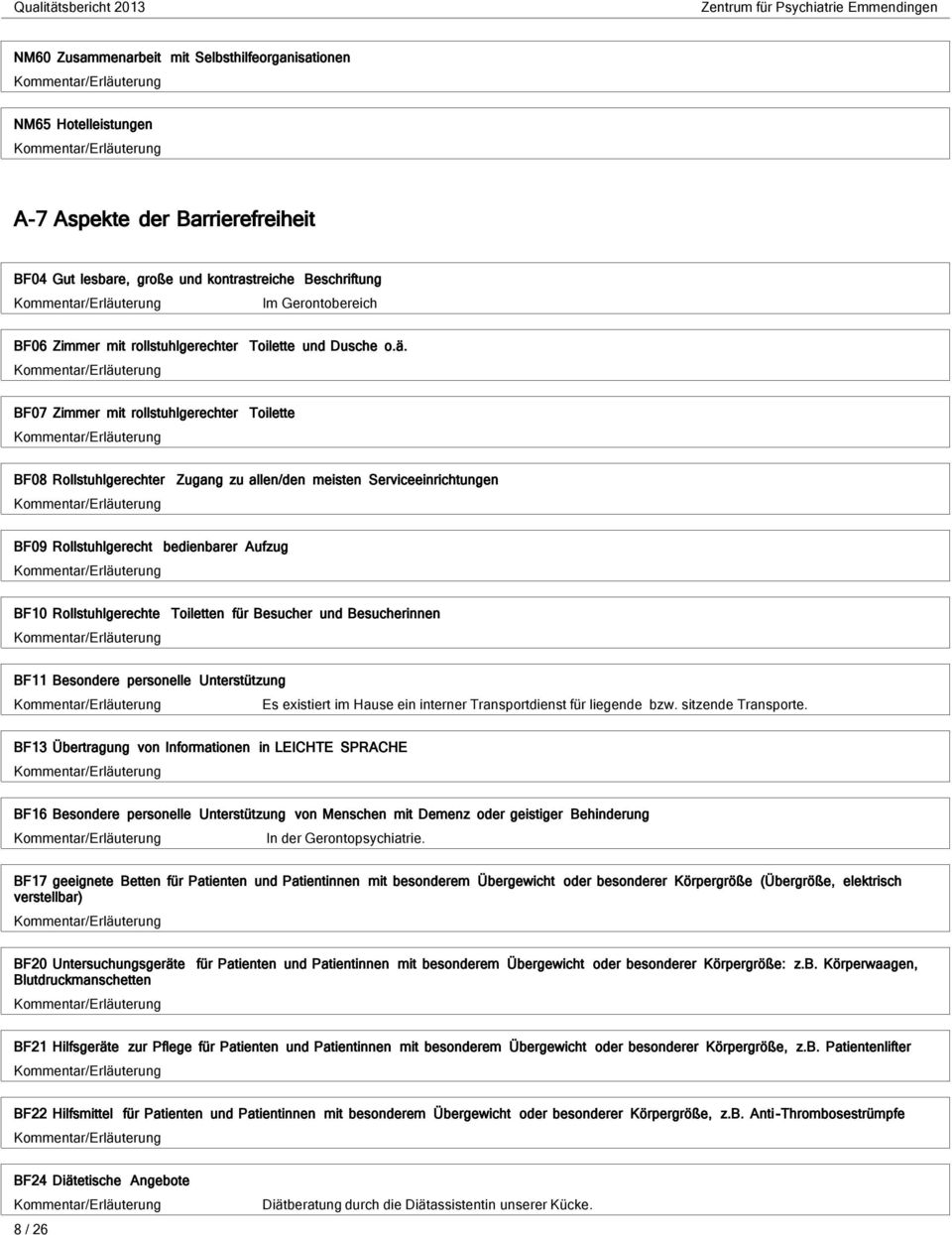 BF07 Zimmer mit rollstuhlgerechter Toilette BF08 Rollstuhlgerechter Zugang zu allen/den meisten Serviceeinrichtungen BF09 Rollstuhlgerecht bedienbarer Aufzug BF10 Rollstuhlgerechte Toiletten für