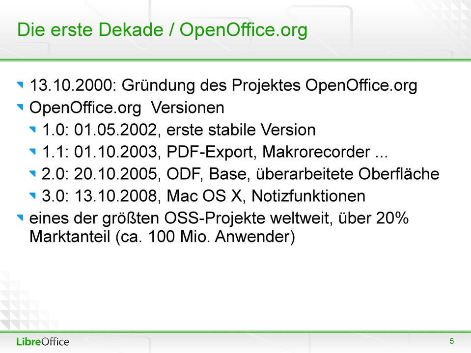 2003, PDF-Export, Makrorecorder... 2.0: 20.10.2005, ODF, Base, überarbeitete Oberfläche 3.