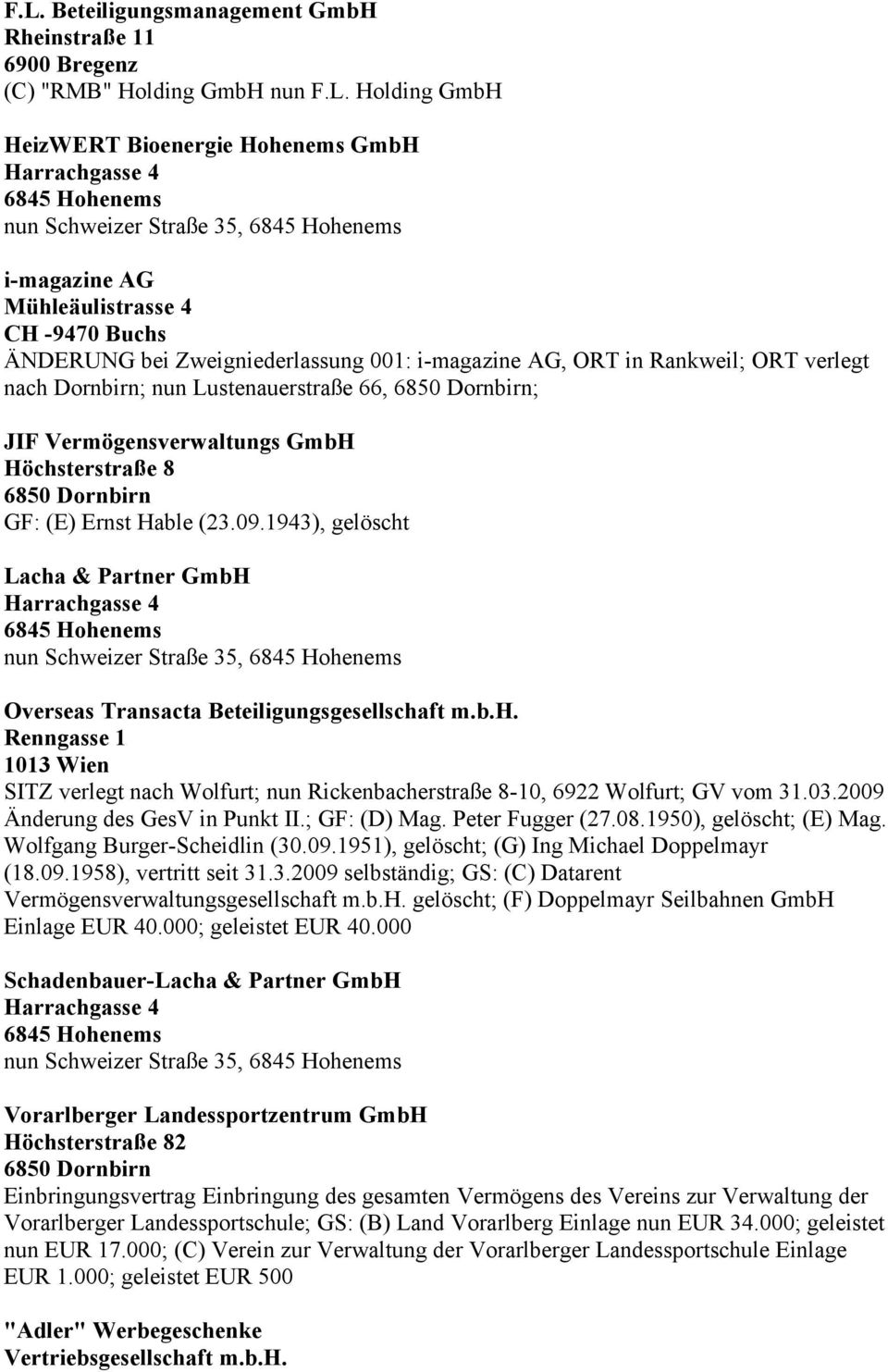 Hable (23.09.1943), gelöscht Lacha & Partner GmbH Overseas Transacta Beteiligungsgesellschaft m.b.h. Renngasse 1 1013 Wien SITZ verlegt nach Wolfurt; nun Rickenbacherstraße 8-10, 6922 Wolfurt; GV vom 31.