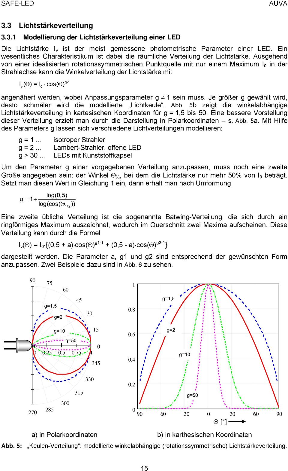 Ausgehend von einer idealisierten rotationssymmetrischen Punktquelle mit nur einem Maximum I 0 in der Strahlachse kann die Winkelverteilung der Lichtstärke mit I( ) = I cos( ) v 0 g-1 angenähert