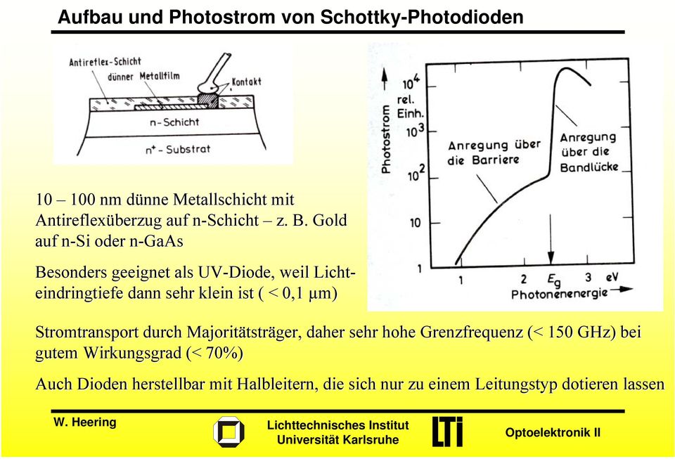 Gold auf -Si oder -GaAs Besoders geeiget als UV-Diode, weil Lichteidrigtiefe da sehr klei ist ( < 0,1