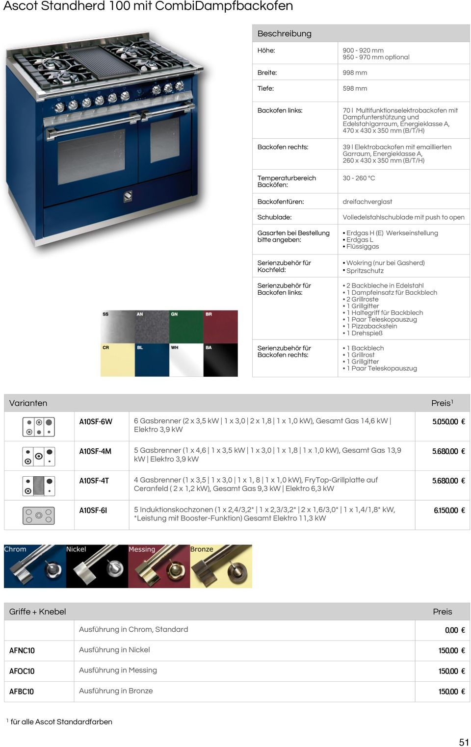 Elektrobackofen mit emaillierten Garraum, Energieklasse A, 260 x 430 x 350 mm (B/T/H) 30-260 C dreifachverglast Volledelstahlschublade mit push to open Erdgas H (E) Werkseinstellung Erdgas L