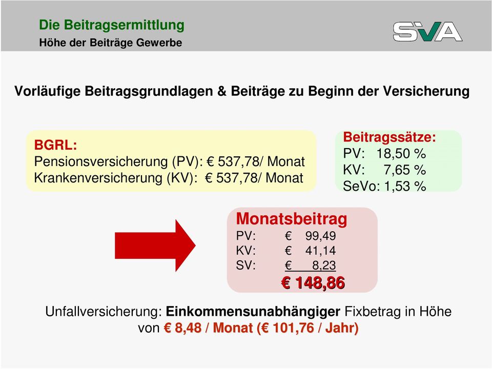 Monat Beitragssätze: PV: 18,50 % KV: 7,65 % SeVo: 1,53 % Monatsbeitrag PV: 99,49 KV: 41,14 SV: 8,23