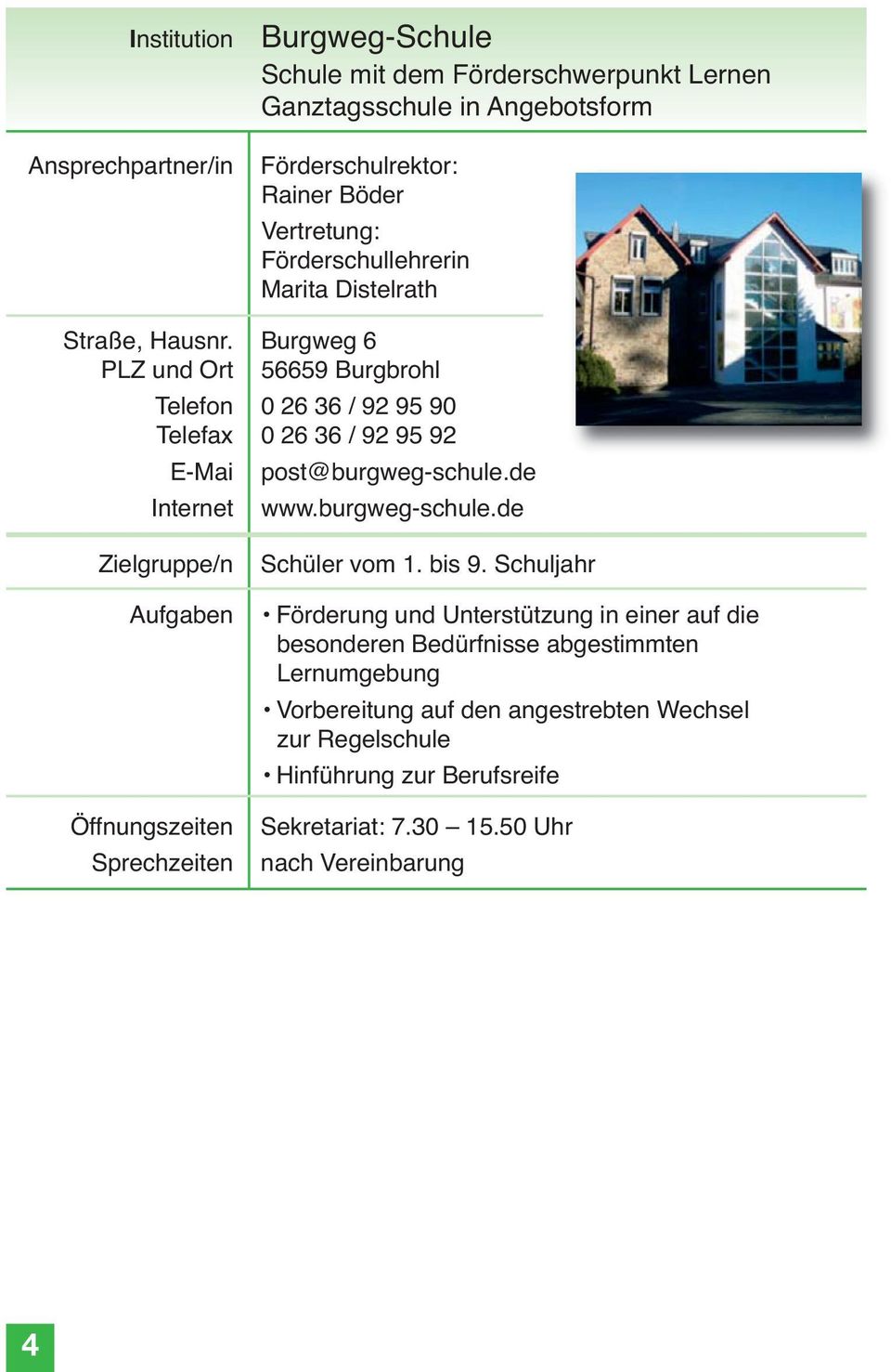 Burgweg 6 PLZ und Ort 56659 Burgbrohl Telefon 0 26 36 / 92 95 90 Telefax 0 26 36 / 92 95 92 E-Mai post@burgweg-schule.
