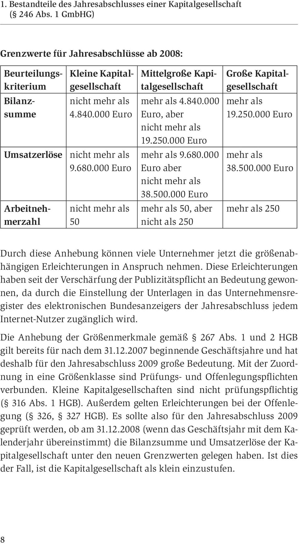250.000 Euro mehr als 9.680.000 Euro aber nicht mehr als 38.500.000 Euro mehr als 50, aber nicht als 250 Große Kapitalgesellschaft mehr als 19.250.000 Euro Umsatzerlöse nicht mehr als 9.680.000 Euro mehr als 38.