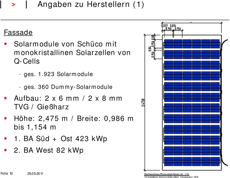 360 Dummy-Solarmodule Aufbau: 2 x 6 mm / 2 x 8 mm TVG / Gießharz Höhe: 2,475