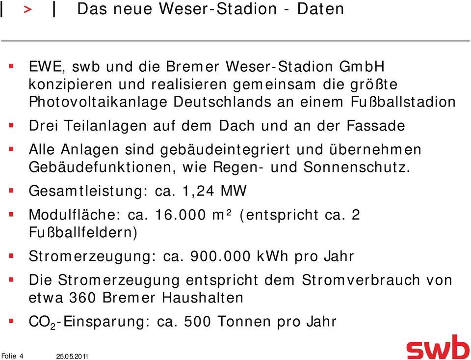 Gebäudefunktionen, wie Regen- und Sonnenschutz. Gesamtleistung: ca. 1,24 MW Modulfläche: ca. 16.000 m² (entspricht ca.