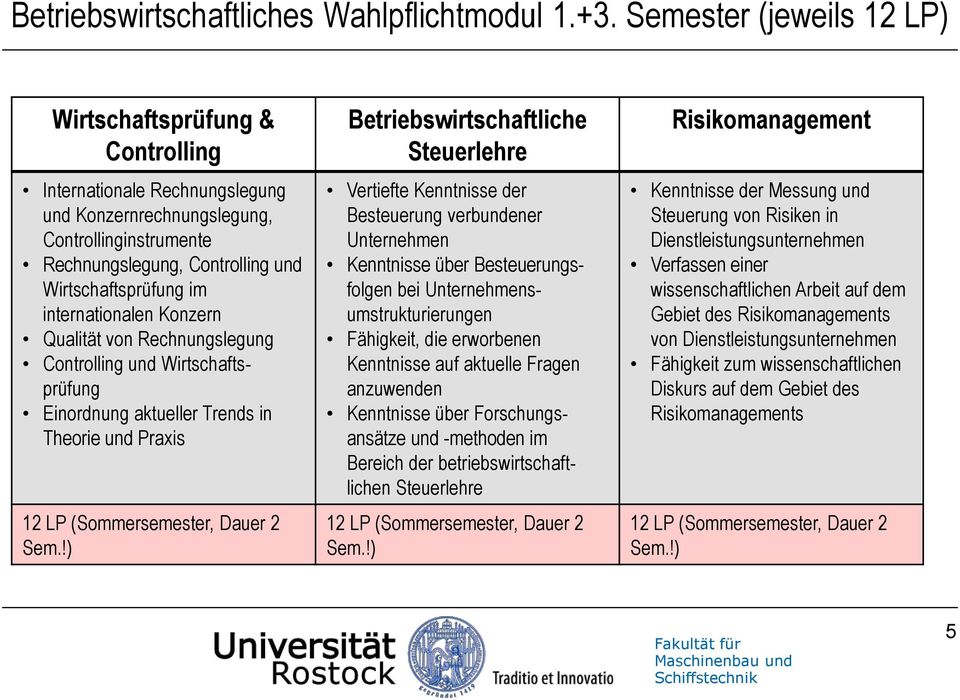 internationalen Konzern Qualität von Rechnungslegung Controlling und Wirtschaftsprüfung Einordnung aktueller Trends in Theorie und Praxis 12 LP (Sommersemester, Dauer 2 Sem.