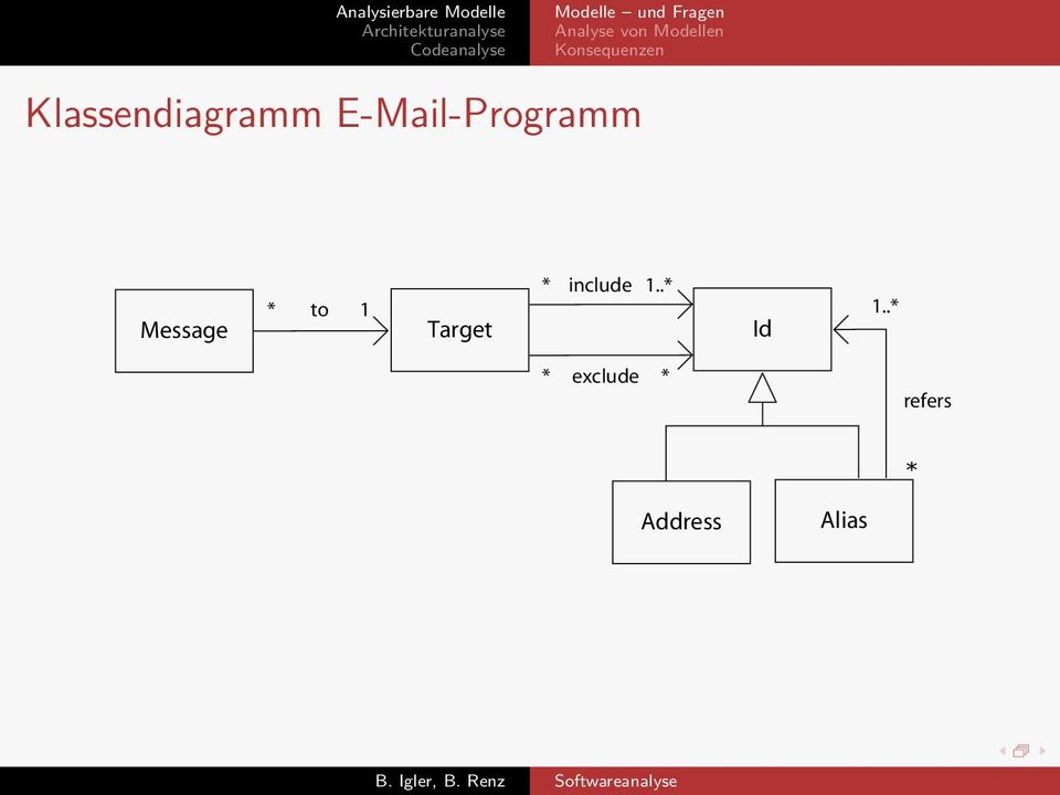 E-Mail-Programm * include 1.