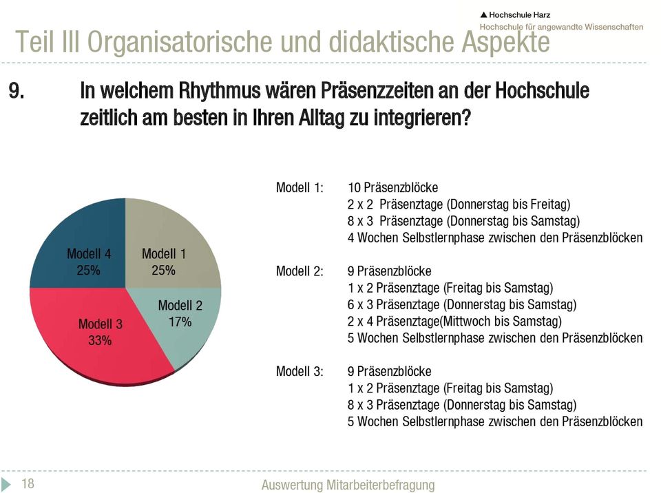 In welchem Rhythmus wären Präsenzzeiten