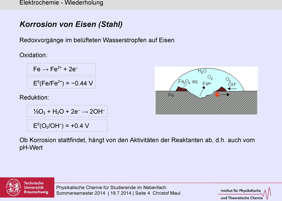 44 V Reduktion: ½O 2 + H 2 O + 2e 2OH E 0 (O 2 /OH ) = +0.