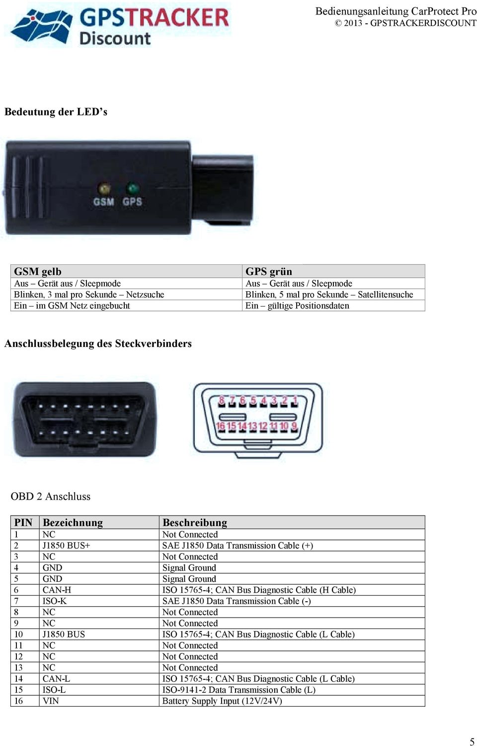 4 GND Signal Ground 5 GND Signal Ground 6 CAN-H ISO 15765-4; CAN Bus Diagnostic Cable (H Cable) 7 ISO-K SAE J1850 Data Transmission Cable (-) 8 NC Not Connected 9 NC Not Connected 10 J1850 BUS ISO