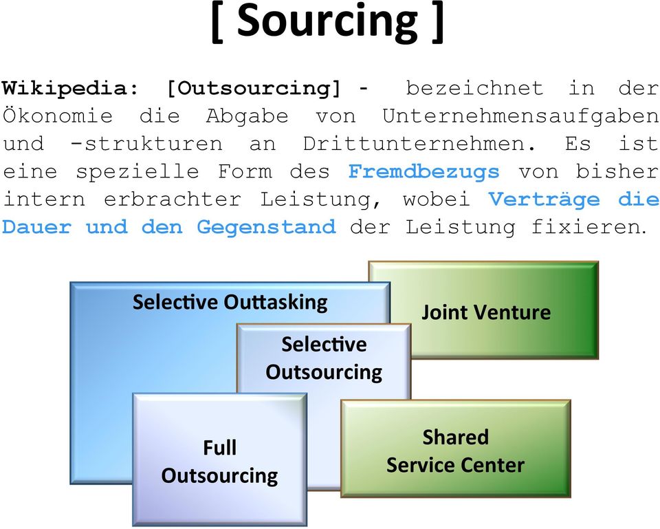 Es ist eine spezielle Form des Fremdbezugs von bisher intern erbrachter Leistung, wobei