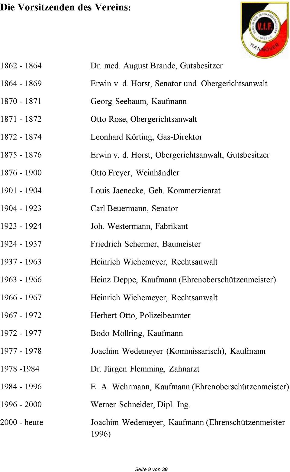 Westermann, Fabrikant 1924-1937 Friedrich Schermer, Baumeister 1937-1963 Heinrich Wiehemeyer, Rechtsanwalt 1963-1966 Heinz Deppe, Kaufmann (Ehrenoberschützenmeister) 1966-1967 Heinrich Wiehemeyer,
