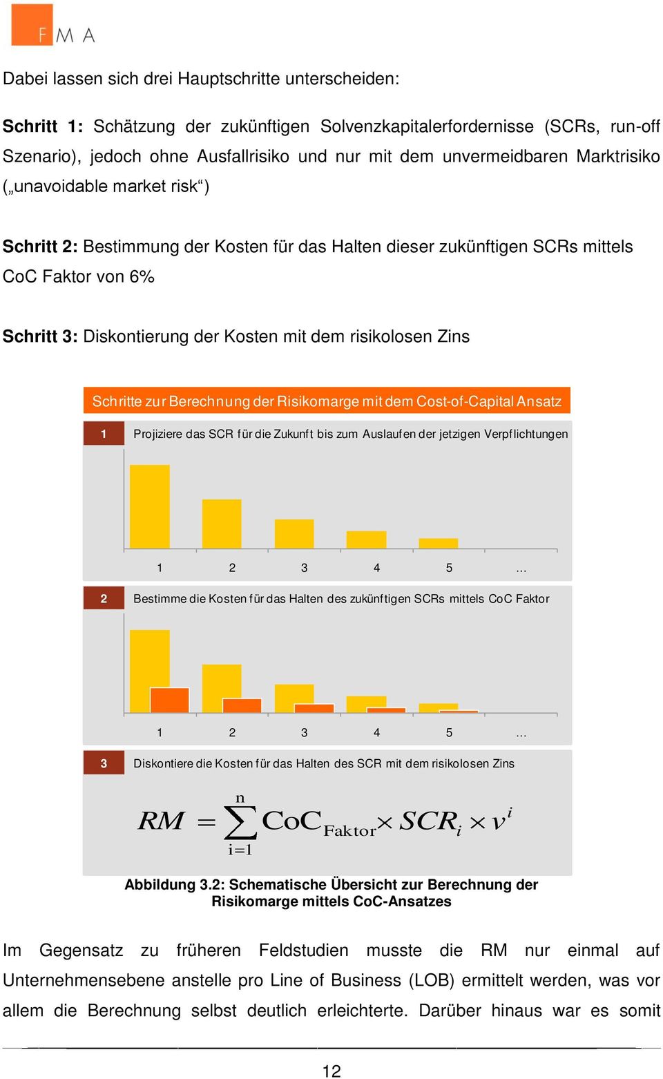 Schritte zur Berechnung der Risikomarge mit dem Cost-of-Capital Ansatz 1 Projiziere das SCR für die Zukunft bis zum Auslaufen der jetzigen Verpflichtungen 1 2 3 4 5 2 Bestimme die Kosten für das