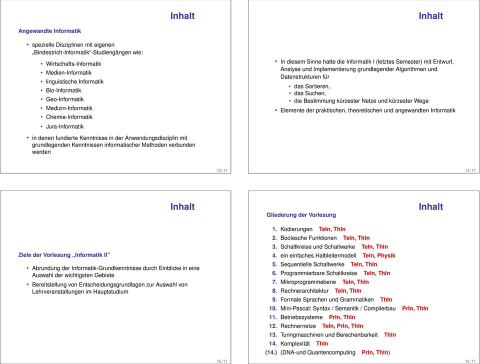 für das Sortieren, das Suchen, die Bestimmung kürzester Netze und kürzester Wege Elemente der praktischen, theoretischen und angewandten Informatik in denen fundierte Kenntnisse in der