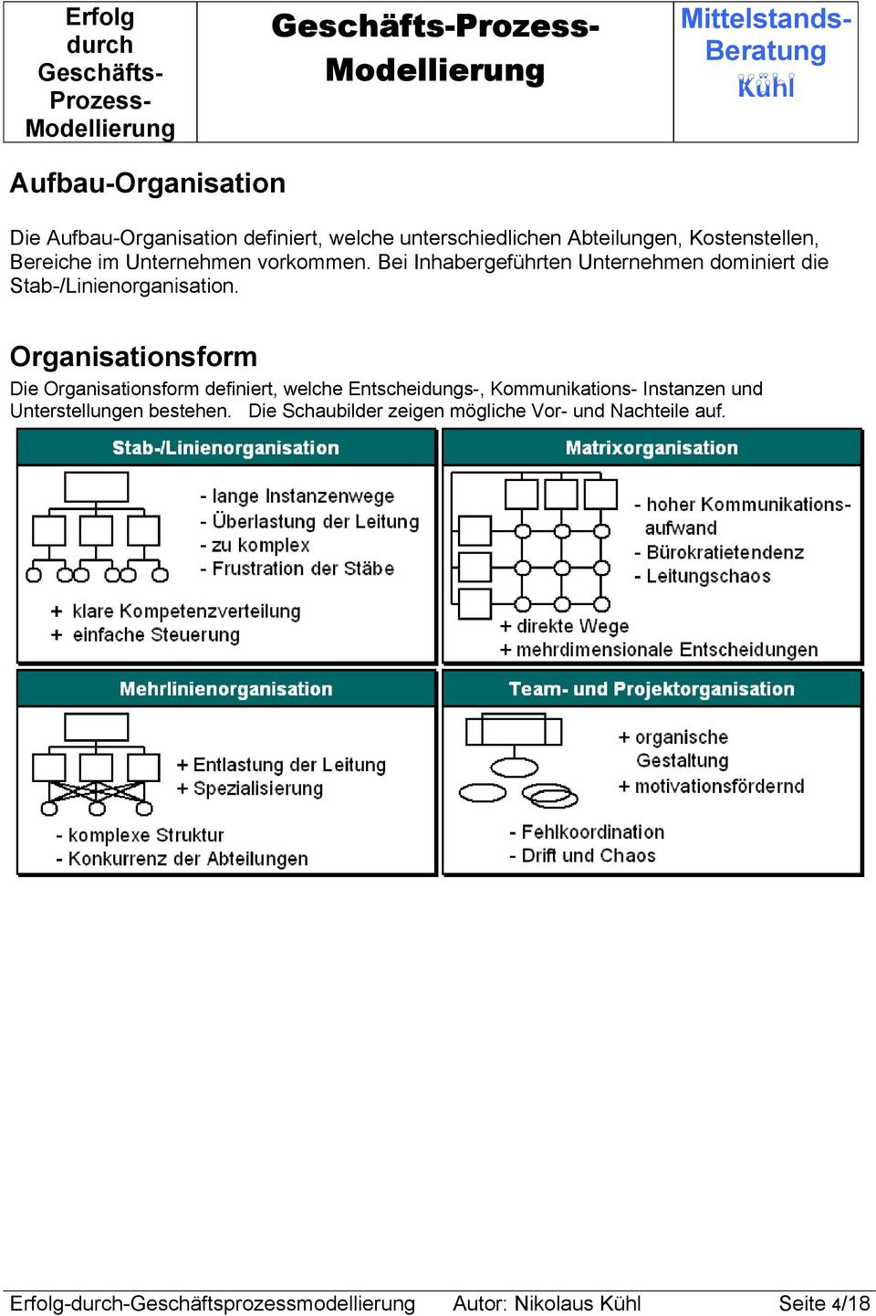 Organisationsform Die Organisationsform definiert, welche Entscheidungs-, Kommunikations- Instanzen und