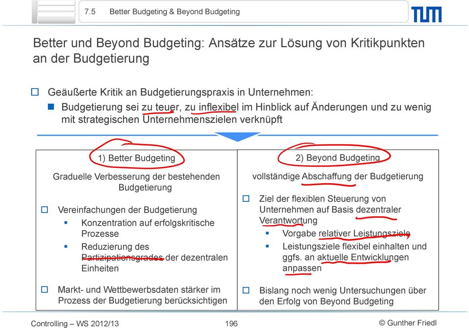 der Budgetierung Konzentration auf erfolgskritische Prozesse Reduzierung des Partizipationsgrades der dezentralen Einheiten 2) Beyond Budgeting vollständige Abschaffung der Budgetierung Ziel der