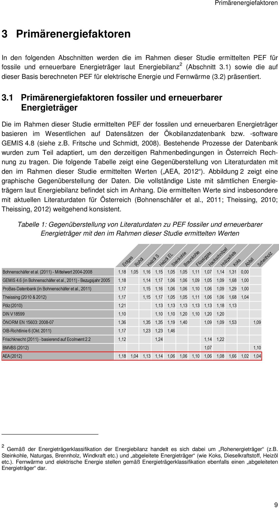 1 Primärenergiefaktoren fossiler und erneuerbarer Energieträger Die im Rahmen dieser Studie ermittelten PEF der fossilen und erneuerbaren Energieträger basieren im Wesentlichen auf Datensätzen der