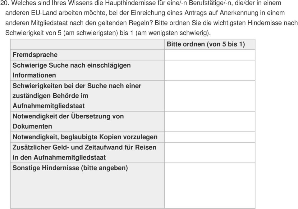 Bitte ordnen (von 5 bis 1) Fremdsprache Schwierige Suche nach einschlägigen Informationen Schwierigkeiten bei der Suche nach einer zuständigen Behörde im Aufnahmemitgliedstaat