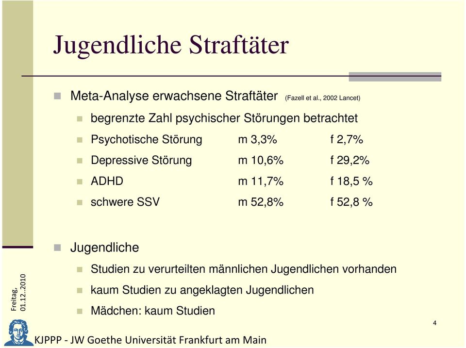 Depressive Störung m 10,6% f 29,2% ADHD m 11,7% f 18,5 % schwere SSV m 52,8% f 52,8 % Jugendliche