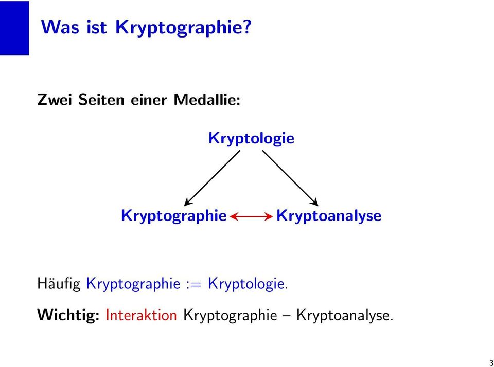 Kryptographie Kryptoanalyse Häufig