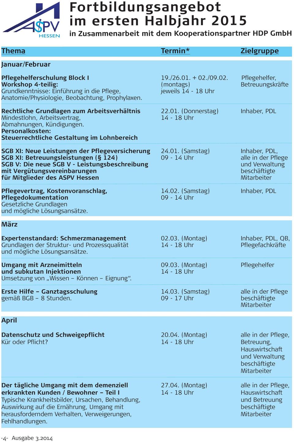 Rechtliche Grundlagen zum Arbeitsverhältnis 22.01. (Donnerstag) Inhaber, PDL Mindestlohn, Arbeitsvertrag, 14-18 Uhr Abmahnungen, Kündigungen.