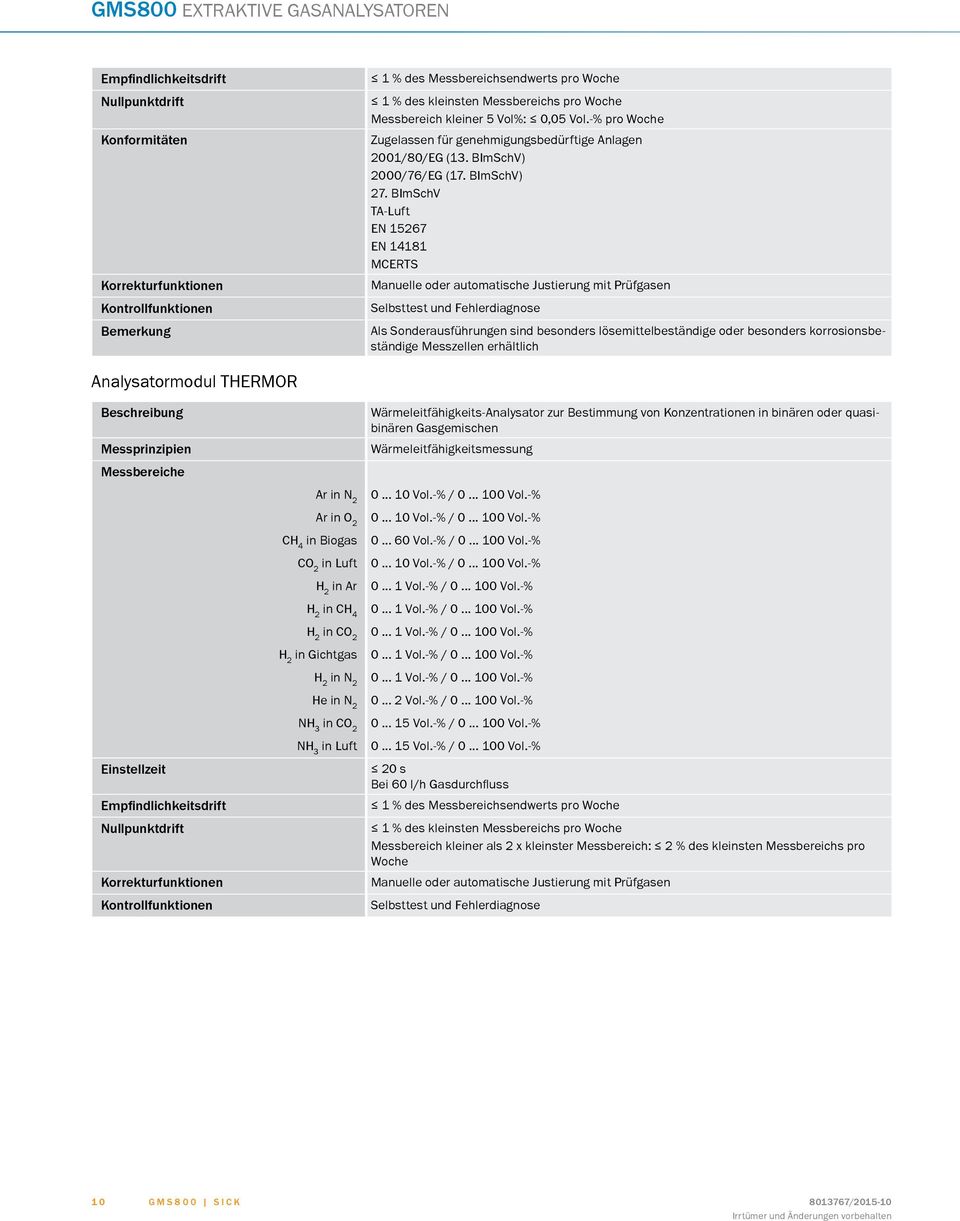 BImSchV TA-Luft EN 15267 EN 14181 MCERTS Manuelle oder automatische Justierung mit Prüfgasen Selbsttest und Fehlerdiagnose Als Sonderausführungen sind besonders lösemittelbeständige oder besonders