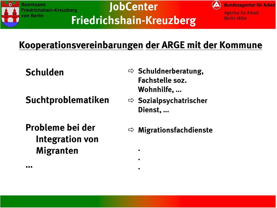 Integration von Migranten Schuldnerberatung, Fachstelle