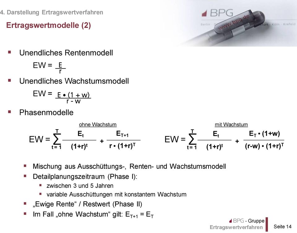 (1+r) T Mischung aus Ausschüttungs-, Renten- und Wachstumsmodell Detailplanungszeitraum (Phase I): zwischen 3 und 5 Jahren