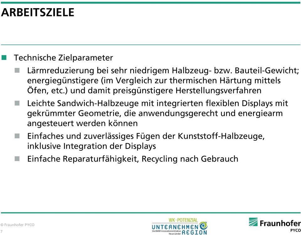 ) und damit preisgünstigere Herstellungsverfahren Leichte Sandwich-Halbzeuge mit integrierten flexiblen Displays mit gekrümmter