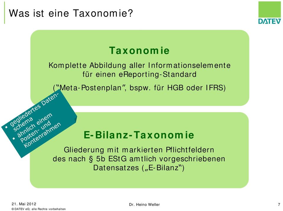 ereporting-standard ( Meta-Postenplan, bspw.