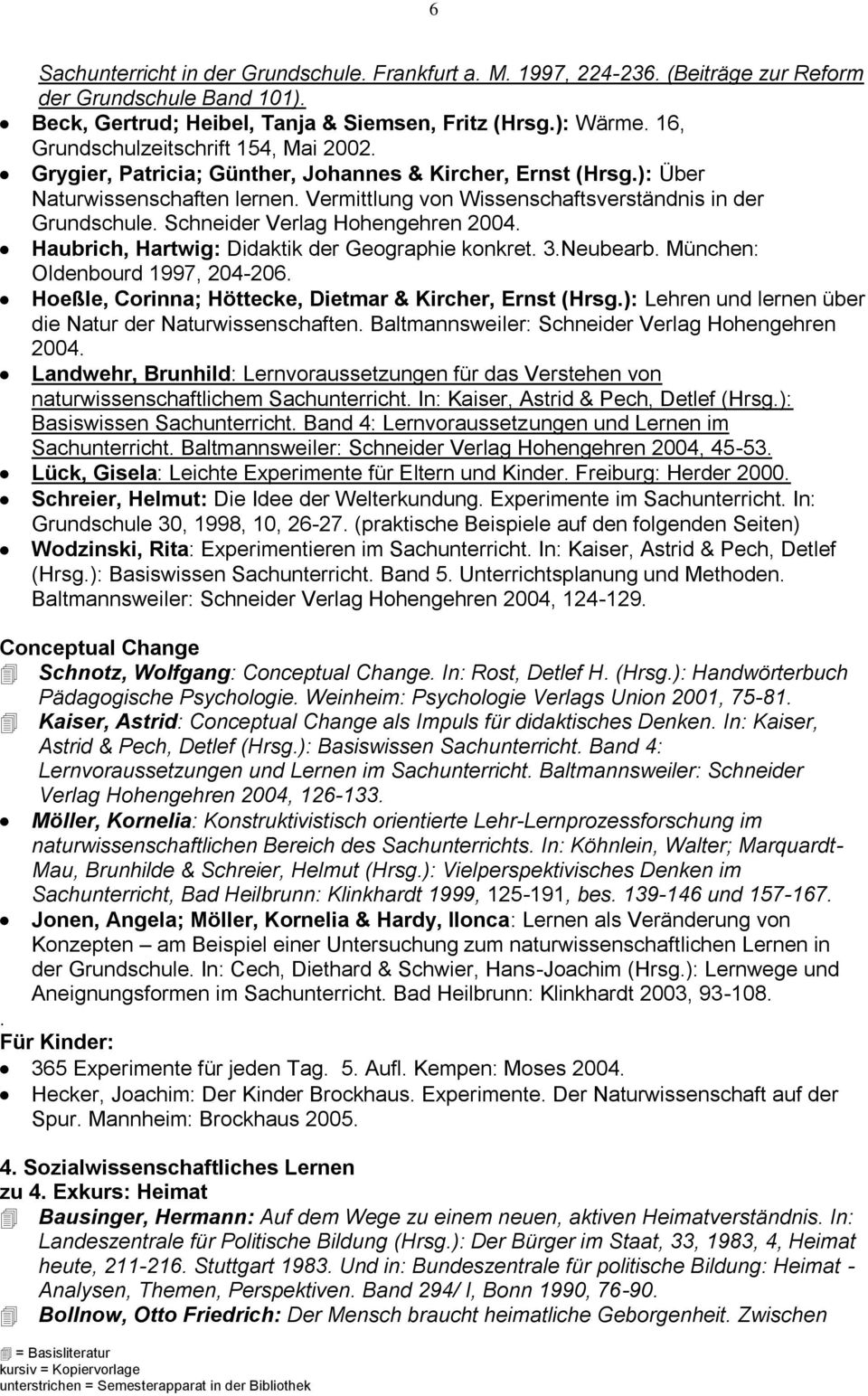 Schneider Verlag Hohengehren 2004. Haubrich, Hartwig: Didaktik der Geographie konkret. 3.Neubearb. München: Oldenbourd 1997, 204-206. Hoeßle, Corinna; Höttecke, Dietmar & Kircher, Ernst (Hrsg.