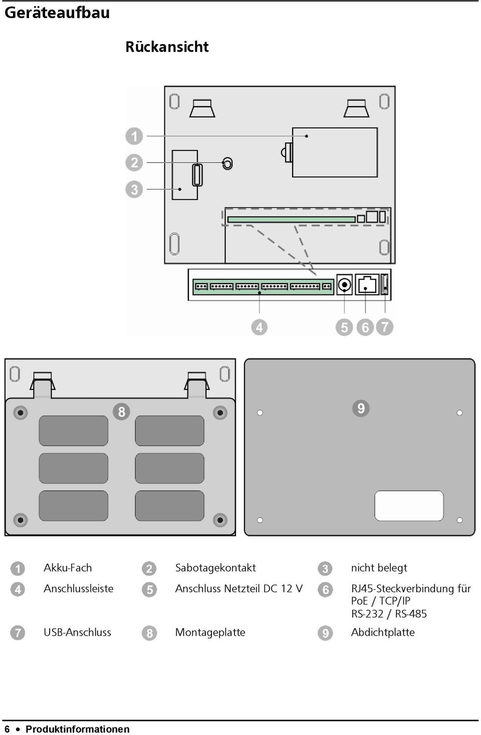 RJ45-Steckverbindung für PoE / TCP/IP RS-232 / RS-485