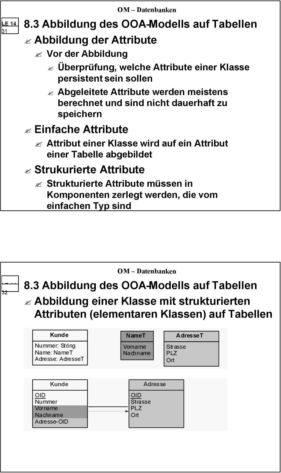 Attribute müssen in Komponenten zerlegt werden, die vom einfachen Typ sind 32 Abbildung einer Klasse mit strukturierten Attributen (elementaren Klassen) auf