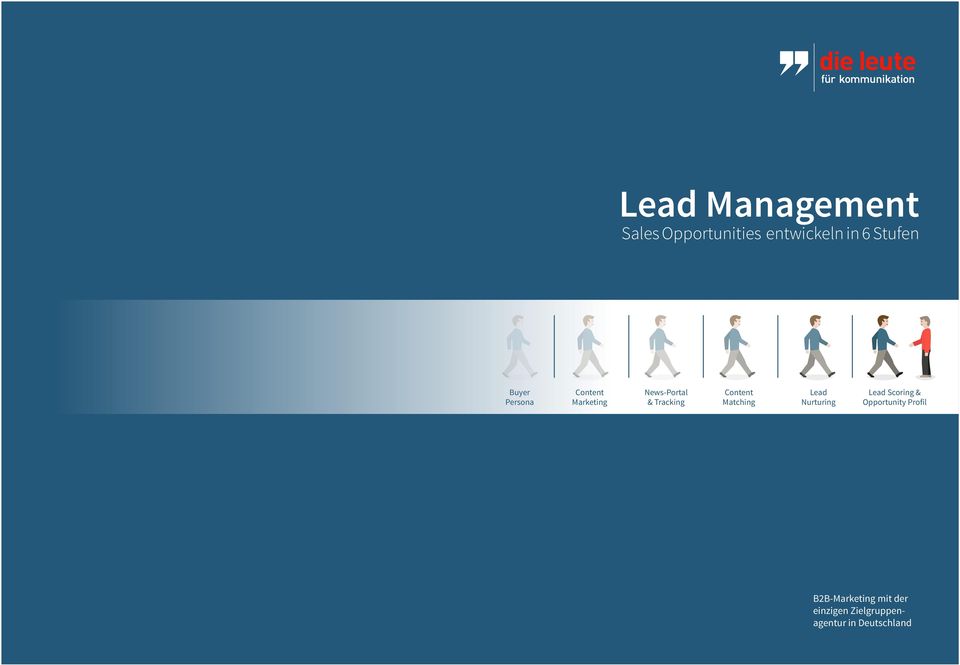 Content Matching Lead Nurturing Lead Scoring & Opportunity