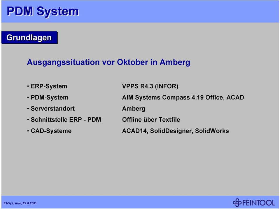 CAD-Systeme VPPS R4.3 (INFOR) AIM Systems Compass 4.